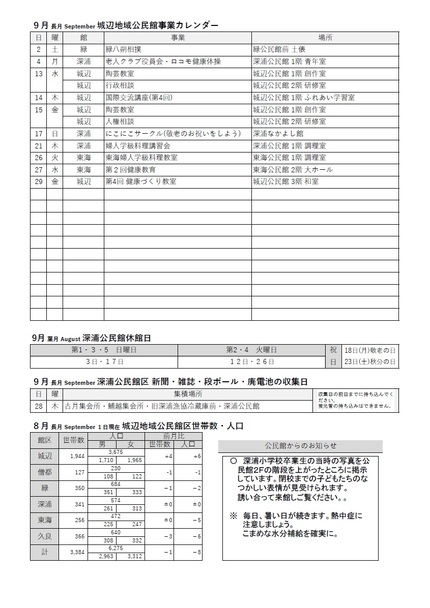 深浦公民館だより（館報 ふかうら）令和5年9月号ウラの画像