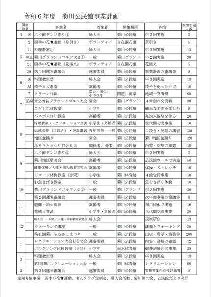 令和6年度菊川公民館事業計画の画像