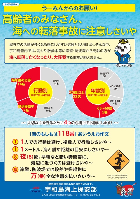 事故防止リフレット