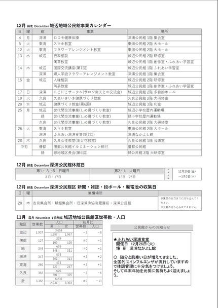 深浦公民館だより令和5年12月号ウラの画像