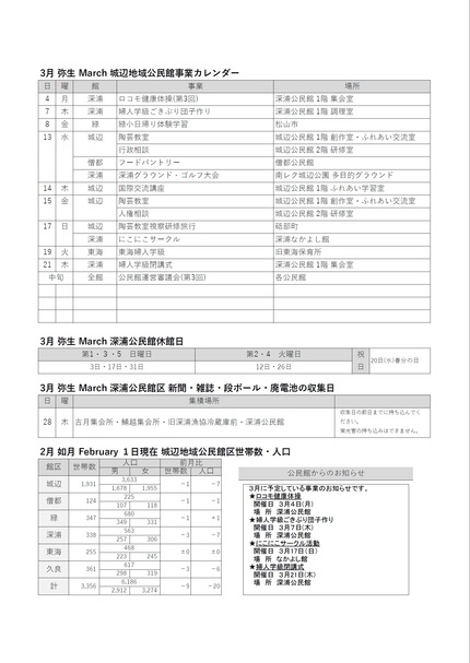 深浦公民館だより令和6年3月号ウラの画像