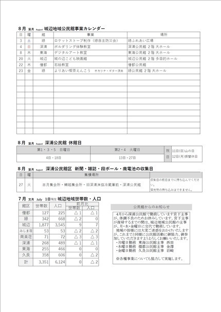 深浦公民館だより令和6年8月号ウラの画像