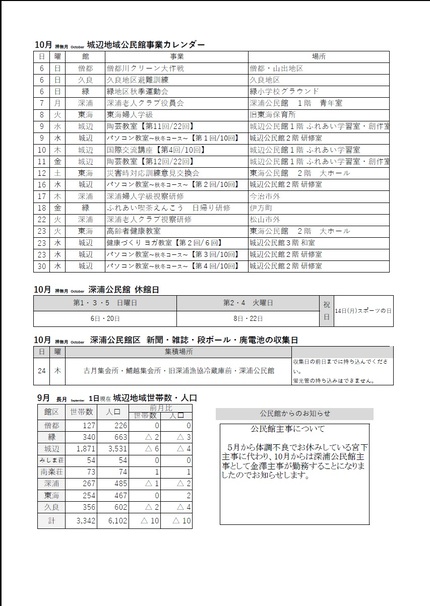 深浦公民館だより令和6年10月号ウラの画像