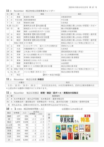 城辺公民館だより令和6年11月号ウラ