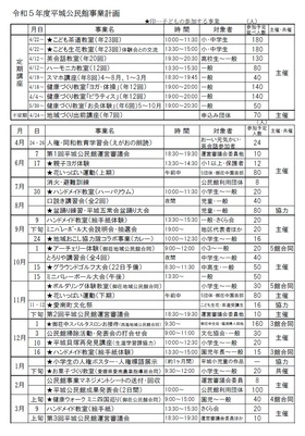 令和5年度平城公民館事業計画表の画像