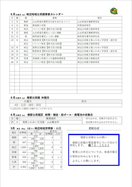 僧都公民館だより令和6年6月号ウラの画像