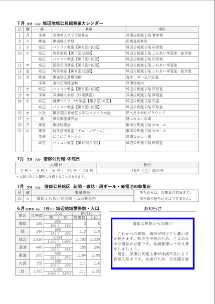 僧都公民館だより令和6年7月号ウラの画像