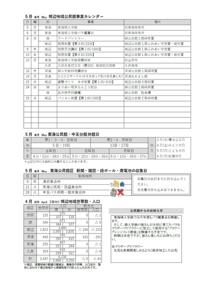 東海公民館だより令和6年5月号ウラの画像